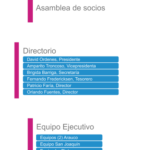 organigrama