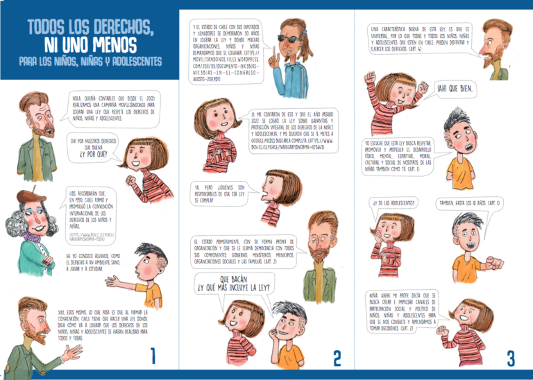 Tríptico Niños, Niñas y Adolescentes – Todos los Derechos